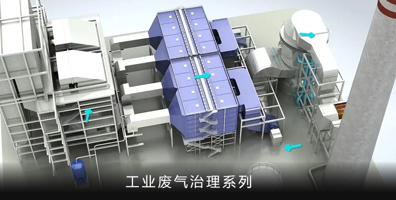 工业废气治理系列